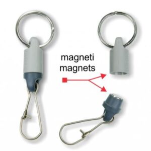 STONFO Button Service Mini 622